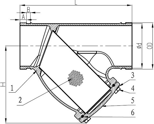 Drawing of grooved Y strainers.