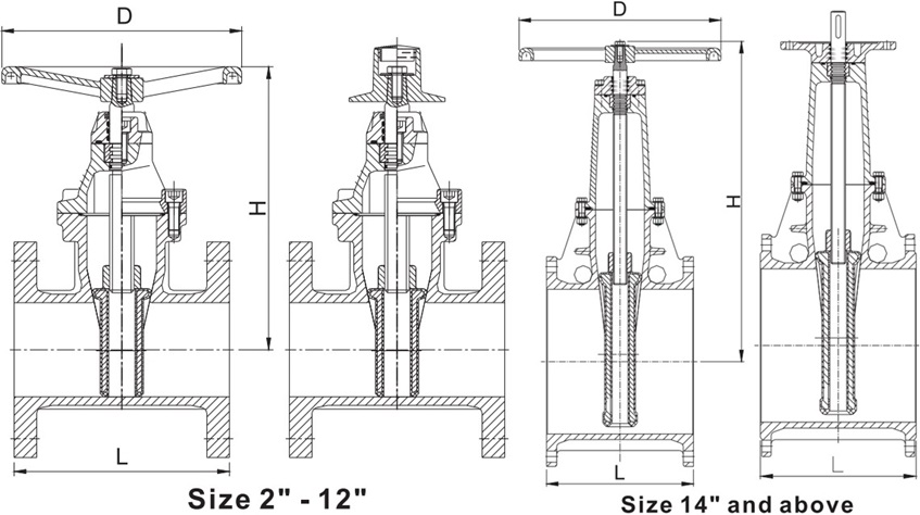 plano de válvulas de compuerta awwa c515 vna